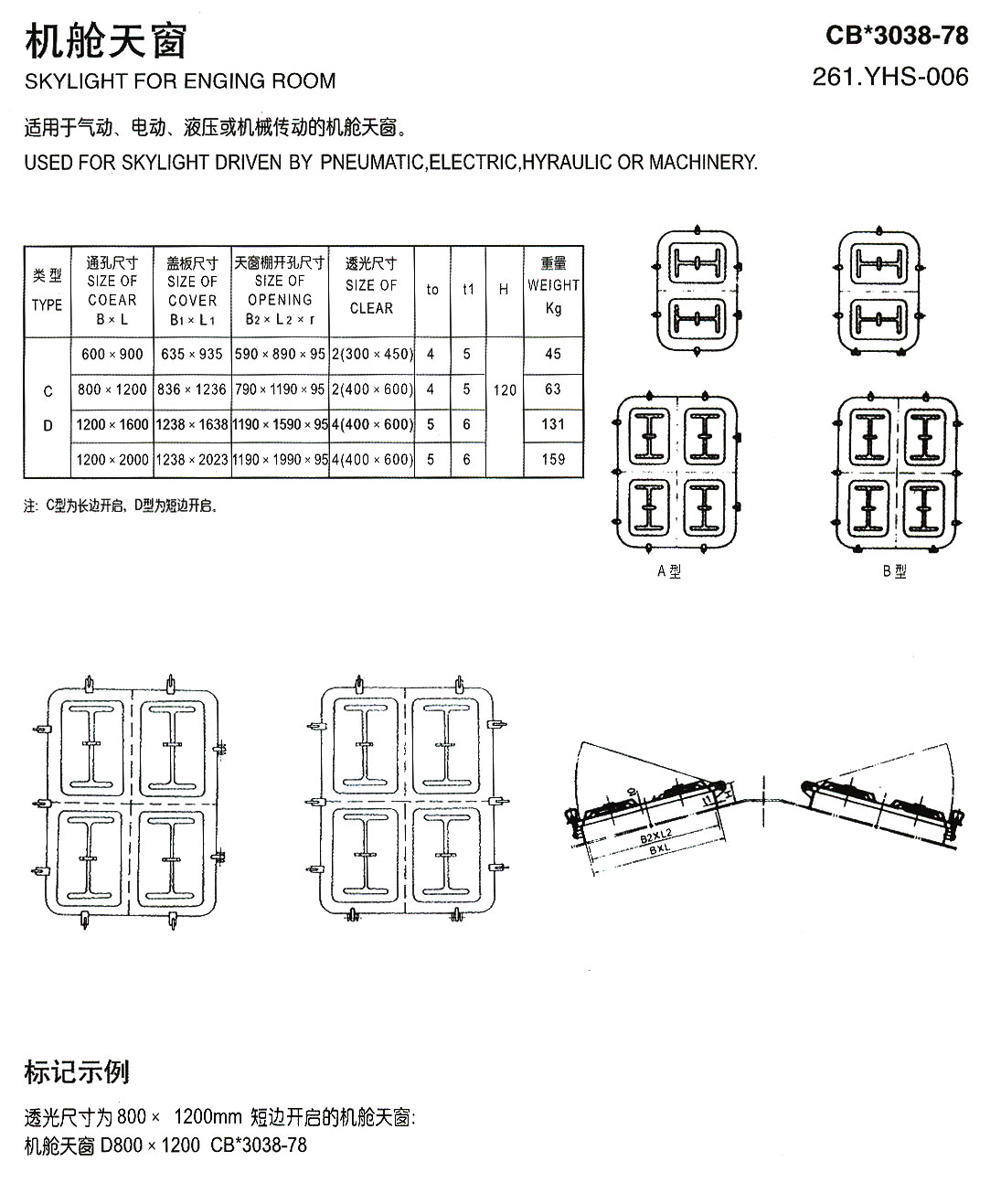 機(jī)艙天窗